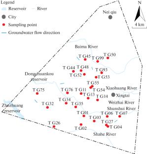 Seasonal Variation Characteristics of Karst Groundwater Chemistry and Water Quality Assessment in the Northern Part of the Baiquan Spring Area