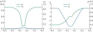 Regularized Equations for Dynamics of the Heterogeneous Binary Mixtures of the Noble-Abel Stiffened-Gases and Their Application