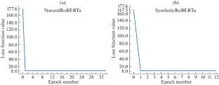 Safe Pretraining of Deep Language Models in a Synthetic Pseudo-Language