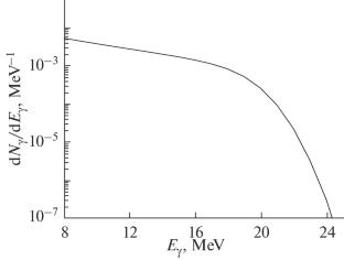 Comparison of Gamma Activation Analysis and Instrumental Neutron Activation Analysis of Geological Samples