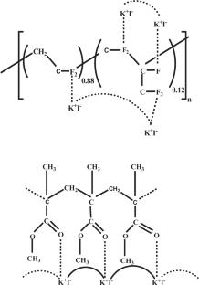 Enhancing the Performance of Nanocrystalline TiO2 Dye-Sensitized Solar Cells with Phenothiazine-Doped Blended Solid Polymer Electrolyte