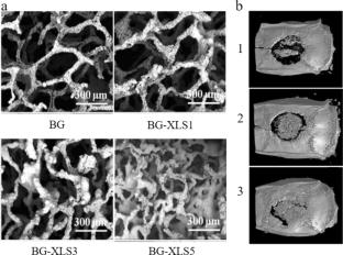 Application of biomimetic three-dimensional scaffolds in bone tissue repairing