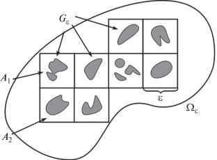 Aperiodical Isoperimetric Planar Homogenization with Critical Diameter: Universal Non-local Strange Term for a Dynamical Unilateral Boundary Condition