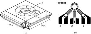 Near Edge Residual Stress Measurement Using Incremental Hole Drilling