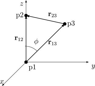 Virial equation of state for a granular system