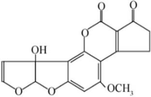 Certification of a novel matrix reference material for accurate measurements of aflatoxin M1 in milk powder