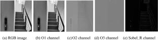 Vision-based heading estimation for navigation of a micro-aerial vehicle in GNSS-denied staircase environment using vanishing point