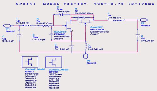 Predicting the coupling of HPEM waveform with a power amplifier in perforated conductive enclosure using FDDM/VF