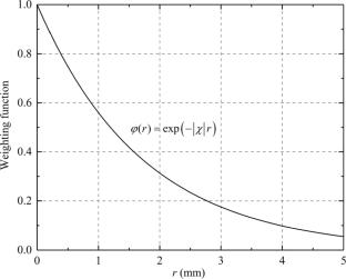 Probabilistic Fatigue Life Framework of Notched Specimens Based on the Weibull Distribution Under Multiaxial Loading