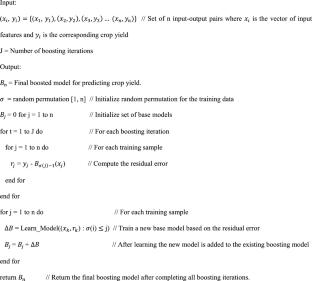 Prediction of crop yield in India using machine learning and hybrid deep learning models