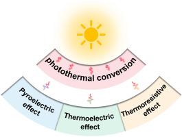 Flexible photosensors based on photothermal conversion