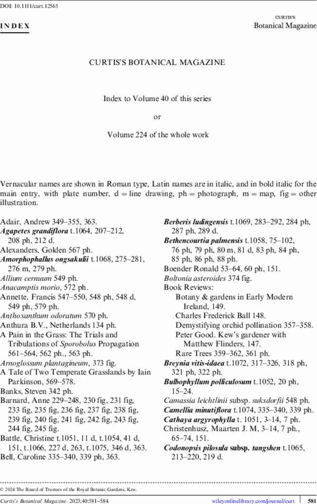 CURTIS'S BOTANICAL MAGAZINE Index to Volume 40 of this series or Volume 224 of the whole work
