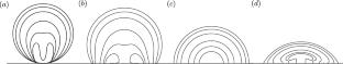 A Review of the Accuracy of Direct Numerical Simulation Tools for the Simulation of Non-Spherical Bubble Collapses