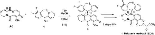 First-Generation Process Development for the Synthesis of Baloxavir Marboxil: Early-Stage Development of Synthetic Methods to Prepare Baloxavir Marboxil Intermediates