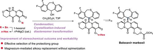 Practical Manufacturing Process for Baloxavir Marboxil: Effective Selection and Replacement of Protective Group toward Enhancement of Crystallization-Induced Diastereomer Transformation