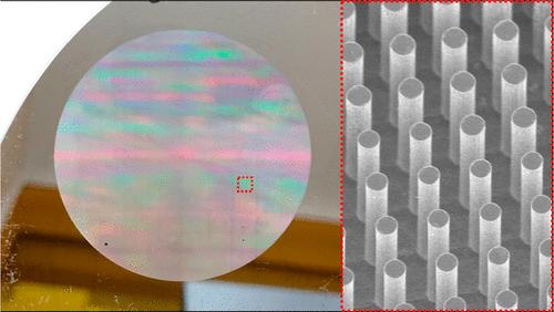 Wide-Field-of-View, Large-Area Long-Wave Infrared Silicon Metalenses