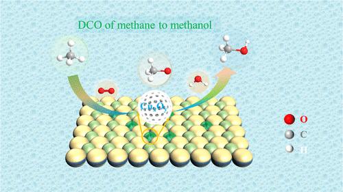 Preparation of Cu-Based Spherical Micromesoporous Material by Using Sepiolite Toward Methanol Production from Catalytic Oxidation of Low-Concentration Coalbed Methane