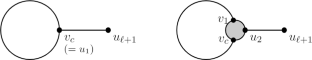 A Hypergraph Analog of Dirac’s Theorem for Long Cycles in 2-Connected Graphs