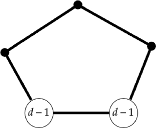 Maximum size of a triangle-free graph with bounded maximum degree and matching number