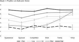 Profile Membership of Self-Worth Contingencies Predicts Well-being, Virtues, and Values