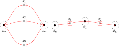 A note on the capacity estimate in metastability for generic configurations