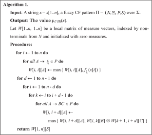 Algorithms for Matching Strings with Fuzzy Context-Free and Automata Patterns