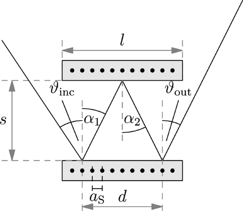 A continuous beam monochromator for matter waves