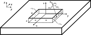 Defect Width Estimation of Magnetic Flux Leakage Signal with Wavelet Scattering Transform