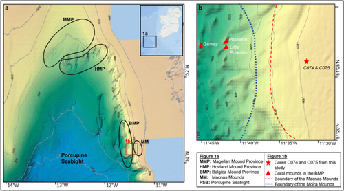 Development and physical characteristics of the Irish shelf-edge Macnas Mounds, Porcupine Seabight, NE Atlantic