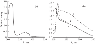 Interaction of Humic Acids with Naphthalene