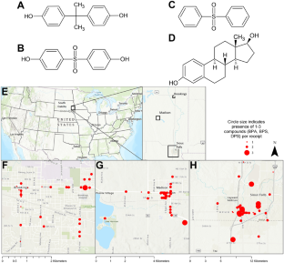 Description of Solvent-Extractable Chemicals in Thermal Receipts and Toxicological Assessment of Bisphenol S and Diphenyl Sulfone