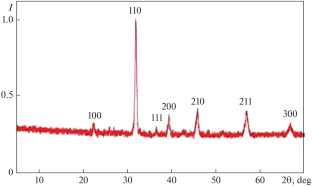 Studying the Possibility of Applying Barium-Strontium Cobaltite in Hydrogen Energy