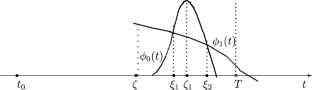 Global Solvability and Oscillation Criteria for a Class of Second Order Nonlinear Ordinary Differential Equations, Containing Some Important Classical Models