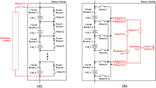 Research on improving the reliability and reducing the weight of battery packs for railway vehicles