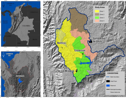 Trajectories of socio-ecological systems: A case study in the tropical Andes