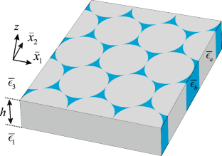 Matched coordinate technique in the analysis of self-assembled cylinders