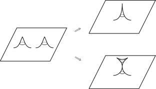 2D Dilaton Gravity and the Weil–Petersson Volumes with Conical Defects