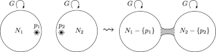 The Nielsen realization problem for high degree del Pezzo surfaces