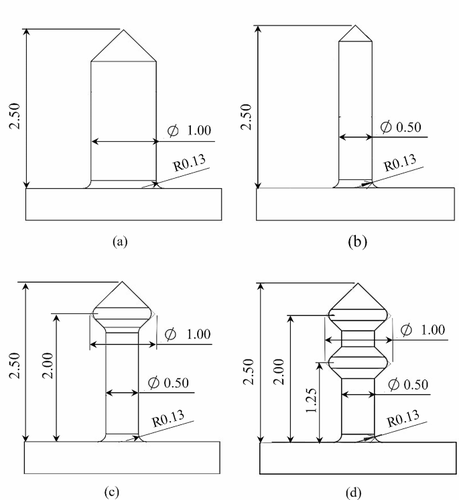 Enhancing the Robustness of Hybrid Metal-Composite Connections Through 3D Printed Micro Penetrative Anchors