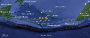 The Role of the Back-arc Basin in the Formation of Slab Heterogeneity and the Origin of Volcanism in the Kuril–Kamchatka Island Arc