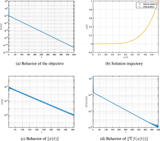 A Doubly Nonlinear Evolution System with Threshold Effects Associated with Dry Friction