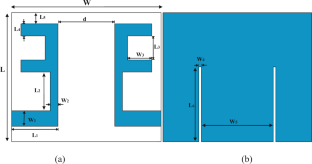 Design of four-element MIMO antenna system for Intelligent Internet of Everything (IIoE)