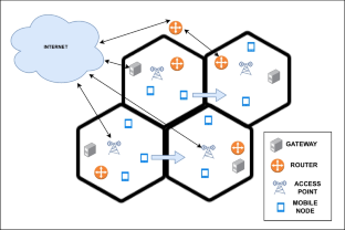 Model-Free QoE-Aware Seamless Handoff in Heterogeneous Wireless Networks