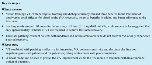 Rehabilitation of amblyopia using a digital platform for visual training combined with patching in children: a prospective study