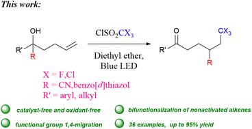 Catalyst- and base-free visible light-enabled radical relay trihalomethylation/functional group-migration/carbonylation with CX3SO2Cl†