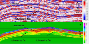 Rock characterization of rupelian-chatian Asmari carbonate formation using the simultaneous pre-stack inversion technique and lame parameters in the Kopal oilfield, Dezful embayment, Zagros basin