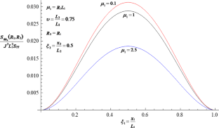 Stochastic Quantification of Spatial Variability of Flow Fields in Heterogeneous, Non-uniform, Confined Aquifers