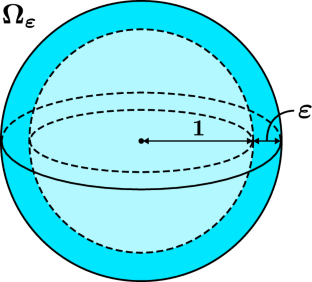 Approximation of a Solution to the Stationary Navier–Stokes Equations in a Curved Thin Domain by a Solution to Thin-Film Limit Equations