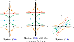 Global Nilpotent Reversible Centers with Cubic Nonlinearities Symmetric with Respect to the x-Axis