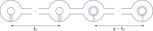 Trisections obtained by trivially regluing surface-knots